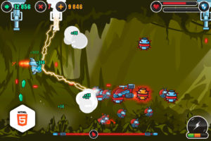 Current state and the future of HTML5 games