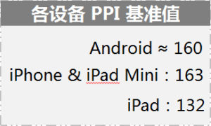 前沿穿越！聊聊HTML5小游戏的制作技巧及经验
