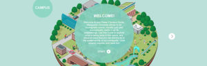 10 Remarkable Examples of Html5 Websites